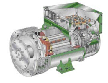 潜江经济开发区发电机内部结构图 潜江经济开发区发电机内部结构图